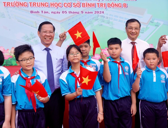 Tổng quan về dự án