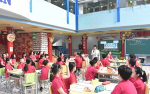 Mục đích khảo sát